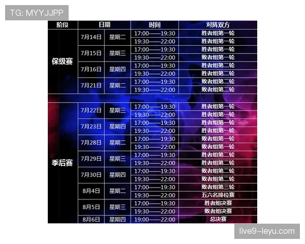 新赛季积分榜风云突变，群雄逐鹿白热化