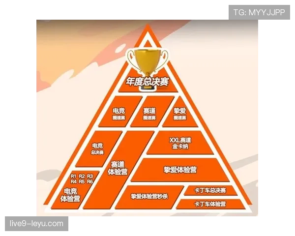 新赛季赛制改革引爆热议,联赛竞争格局迎来全新变局 新赛季赛制改革引爆热议,联赛竞争格局迎来全新变局