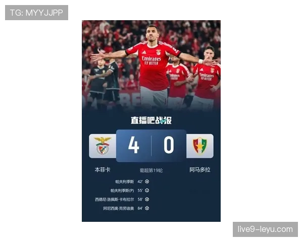 本菲卡状态强势回暖,剑指新赛季联赛冠军 本菲卡状态强势回暖,剑指新赛季联赛冠军