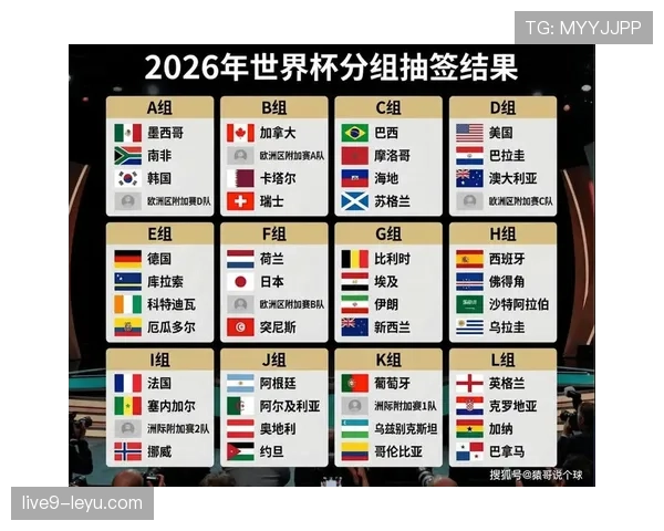2026美加墨世界杯卡塔尔队阵容预测：归化球员能否助东道主再创奇迹